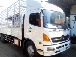 6 ล้อใหญ่  *Euro.2*  HINO  MEGA  FG1JPRA  220 แรงม้า  *ยาว 7.20 ม.* รถสวยเดิม+สวยจริง+พร้อมใช้งาน *