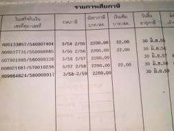 ขาย Toyata Bu30 เครื่อง 100 แรง กะบะพื้นไม้สวย ยาว 4.20 เมตร